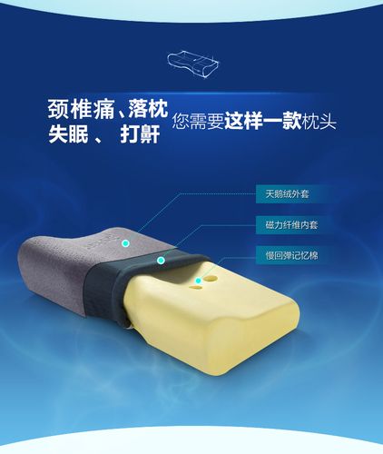 睡眠博士記憶枕評測 磁療護頸，真的能改善睡眠和打鼾嗎？